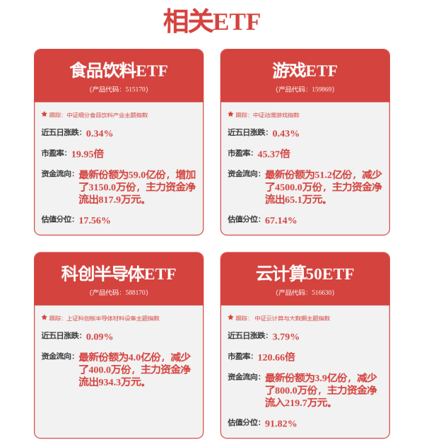 云谷策略 京东集团2025年二季度业绩亮眼 京东工业太璞数实一体供应链助力行业数智转型